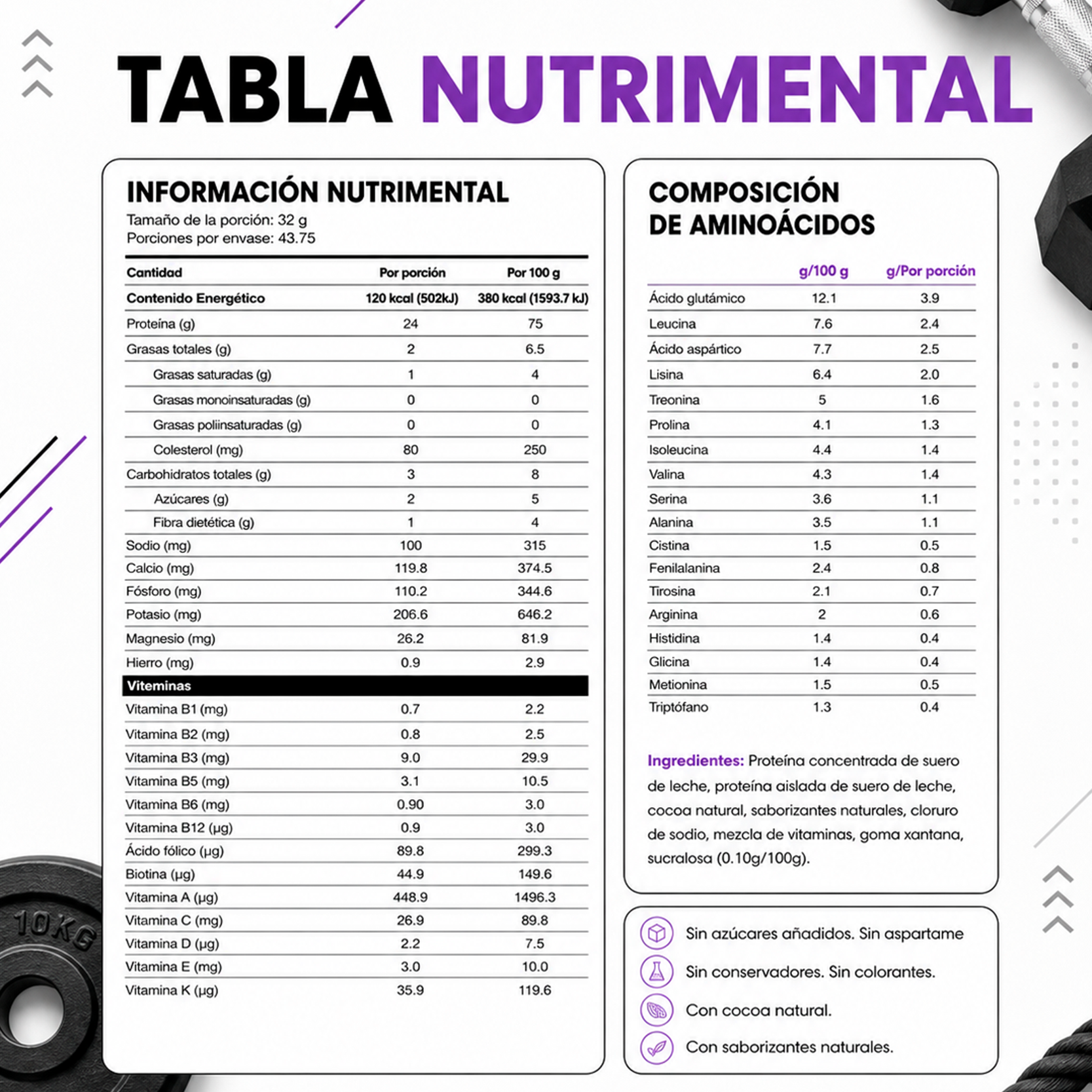 +Impact Whey Protein Sabor Chocolate + Shaker morado