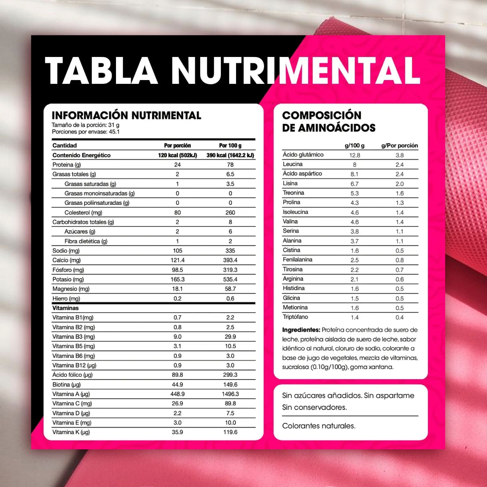 +IMPACT Proteína Sabor Fresa 1400g