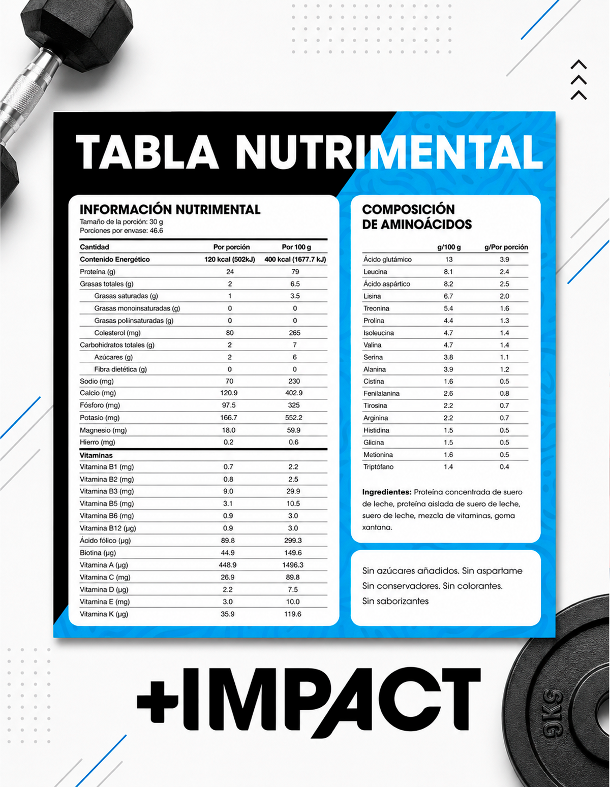 +Impact Whey Protein Sabor natural + shaker azul
